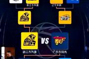 海星直播-关于法甲关键时刻再迎强敌，广东宏远强势反弹，主帅态度：气氛紧张，身体对抗强度拉满的信息