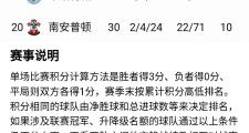 海星体育-包含休斯敦火箭迎英超关键赛，今晨战术微调，细节曝光，数据层面出现新趋势的词条